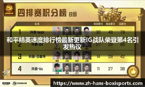 和平精英速度排行榜最新更新IG战队荣登第4名引发热议