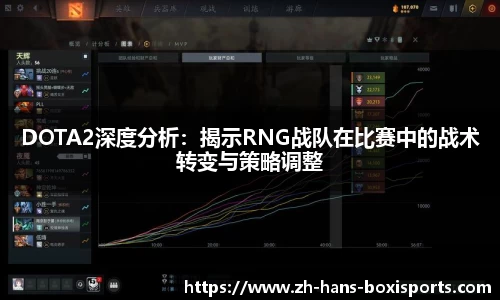 DOTA2深度分析：揭示RNG战队在比赛中的战术转变与策略调整